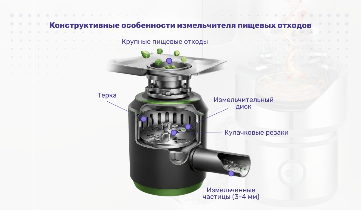Конструктивные особенности и принцип работы измельчителя пищевых отходов