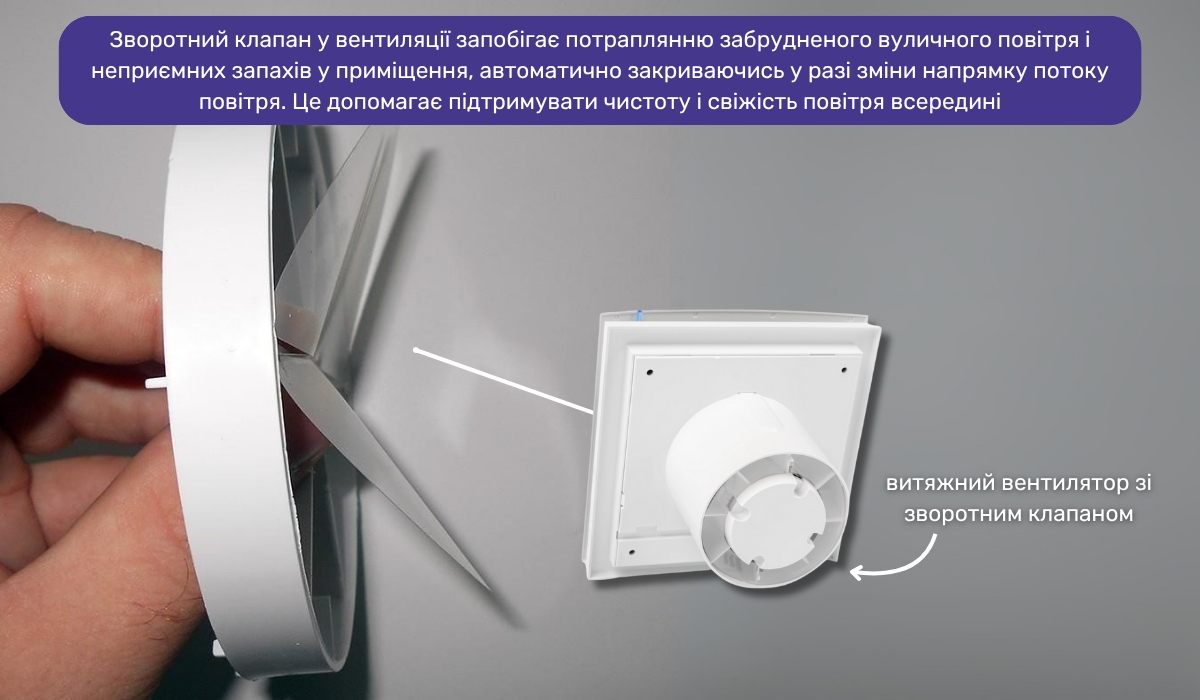 Екологічність примусової вентиляції: роль зворотного клапана як ефективного рішення для збереження чистоти повітря