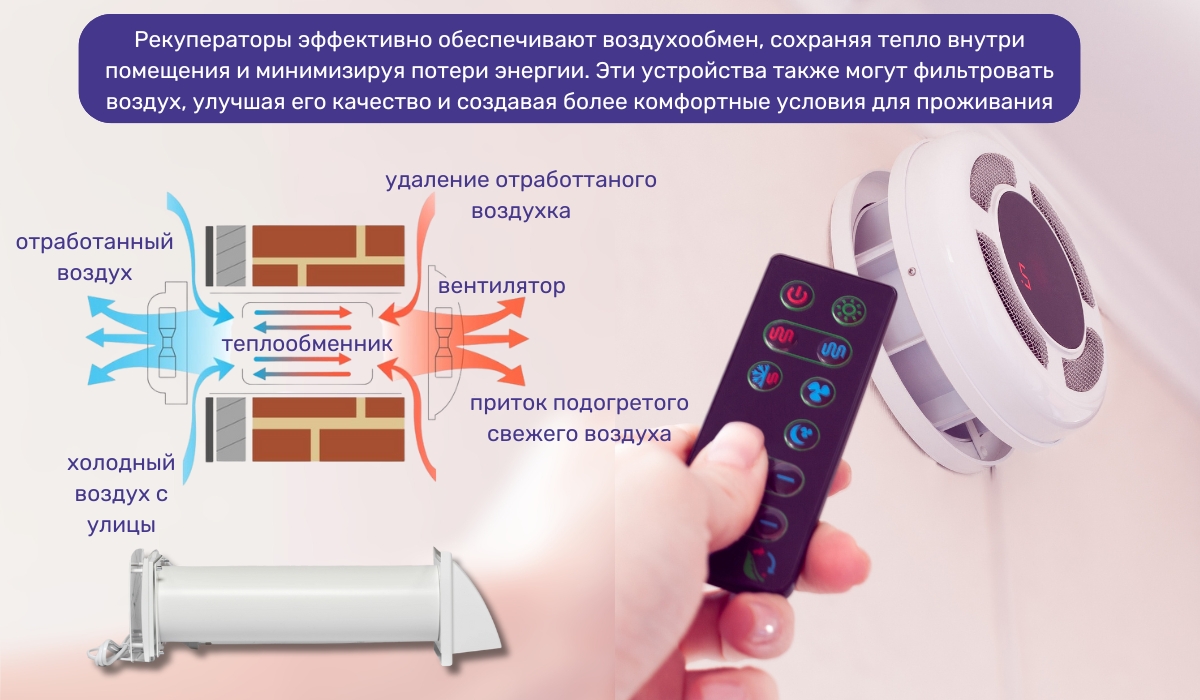 Организация принудительной вентиляции в многоквартирном доме с использованием рекуператора