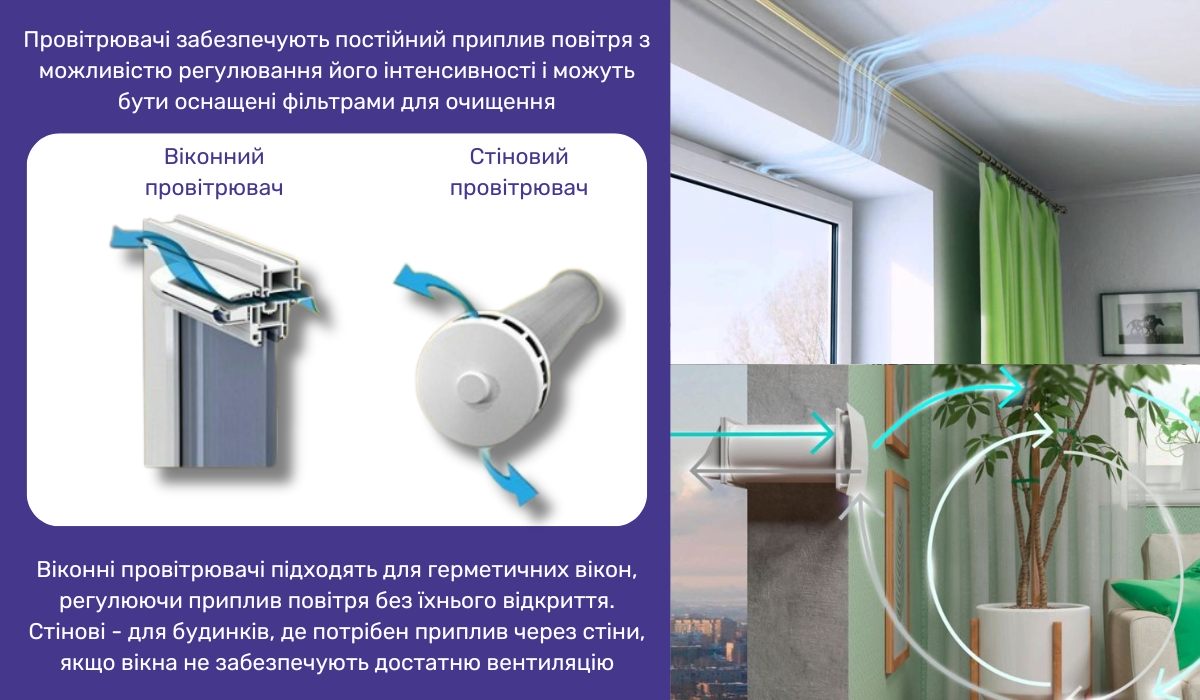 Природна вентиляція в багатоквартирному будинку: пристрої, що сприяють її поліпшенню