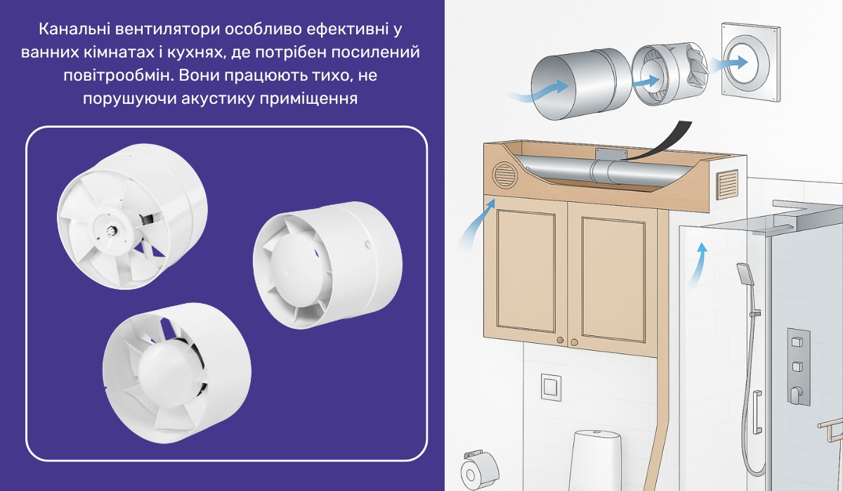 Канальний вентилятор: практичне і стильне рішення для інтер'єру в скандинавському стилі