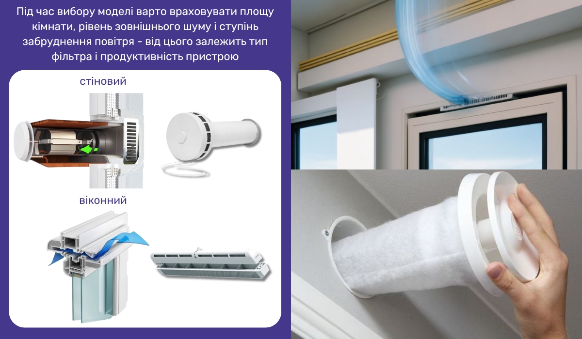Організація вентиляції з використанням провітрювачів: просто і зручно