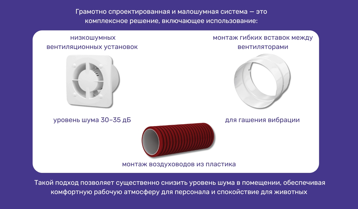 Эффективная вентиляция в груминг-салоне: на что обратить внимание
