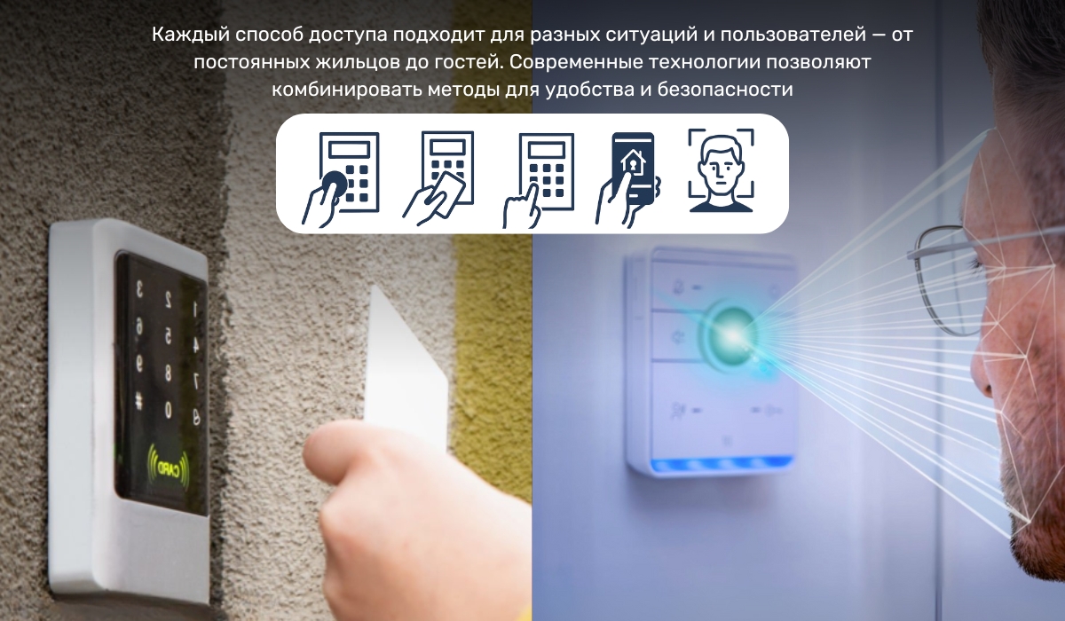 Как владельцу открыть дверь домофона снаружи: способы доступа