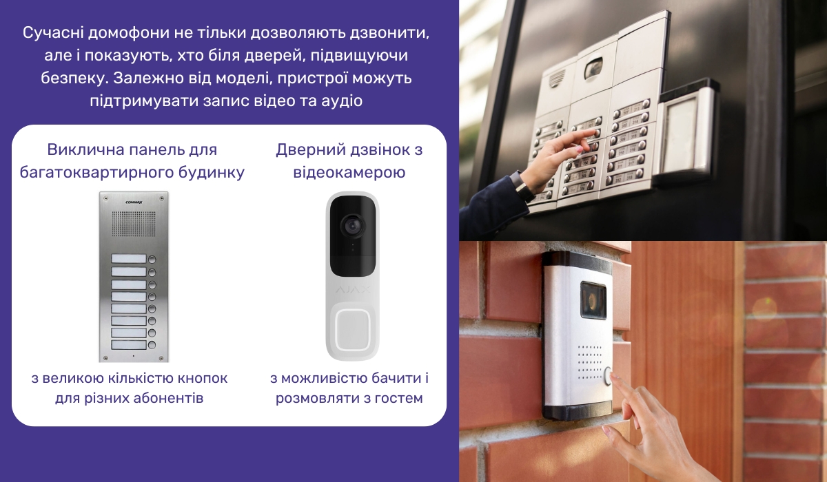 Пристрій домофона: особливості та функціональні можливості систем
