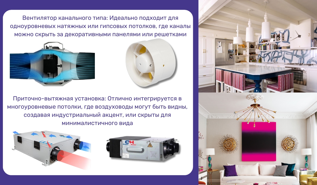 Потолок в стиле эклектика: варианты вентиляционных решений