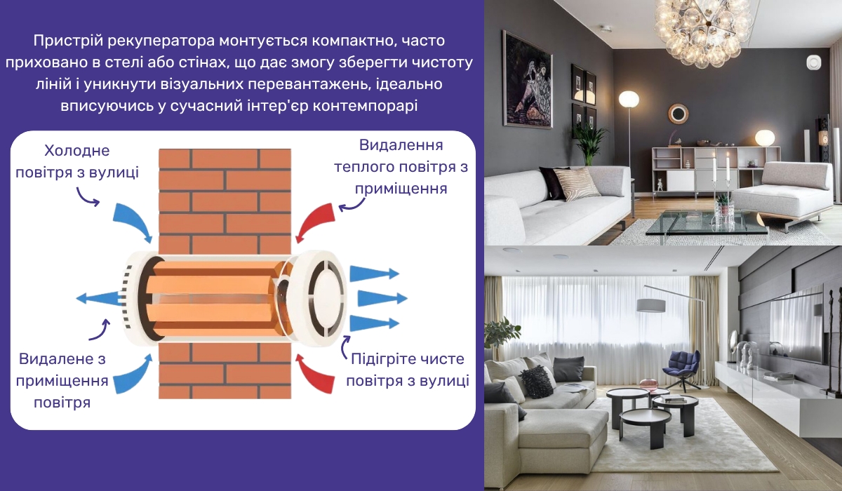 Сучасні рішення для інтер'єру в стилі контемпорарі: встановлення рекуператора