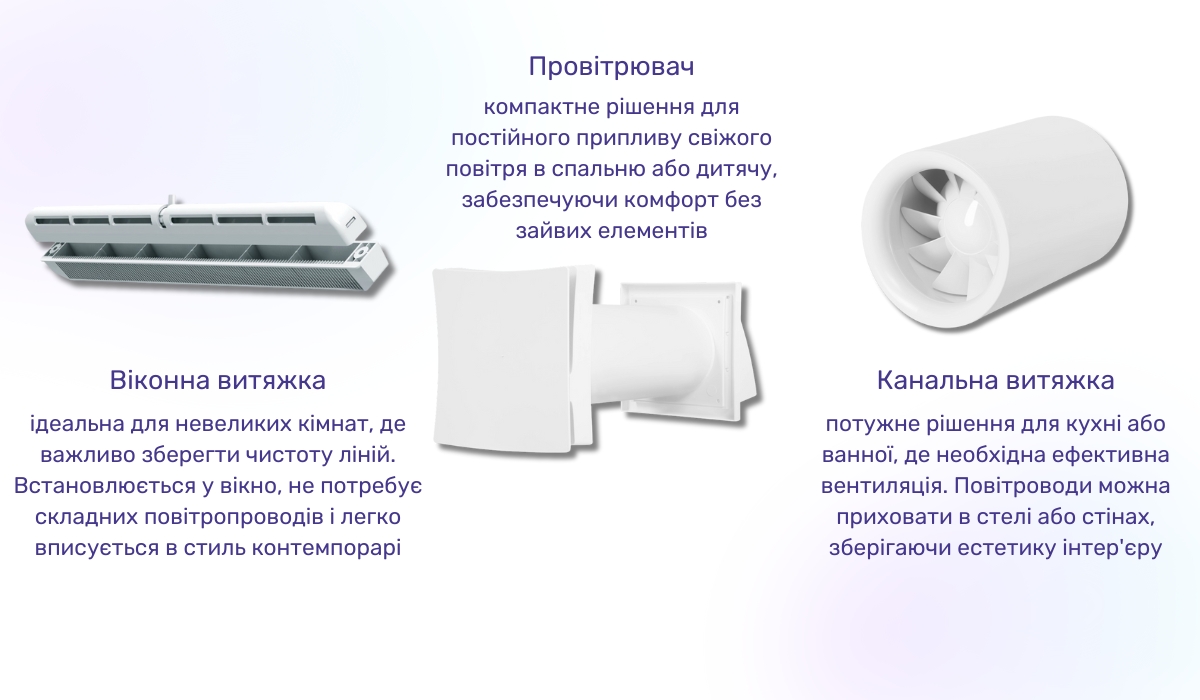 Варіанти організації вентиляції в інтер'єрі контемпорарі