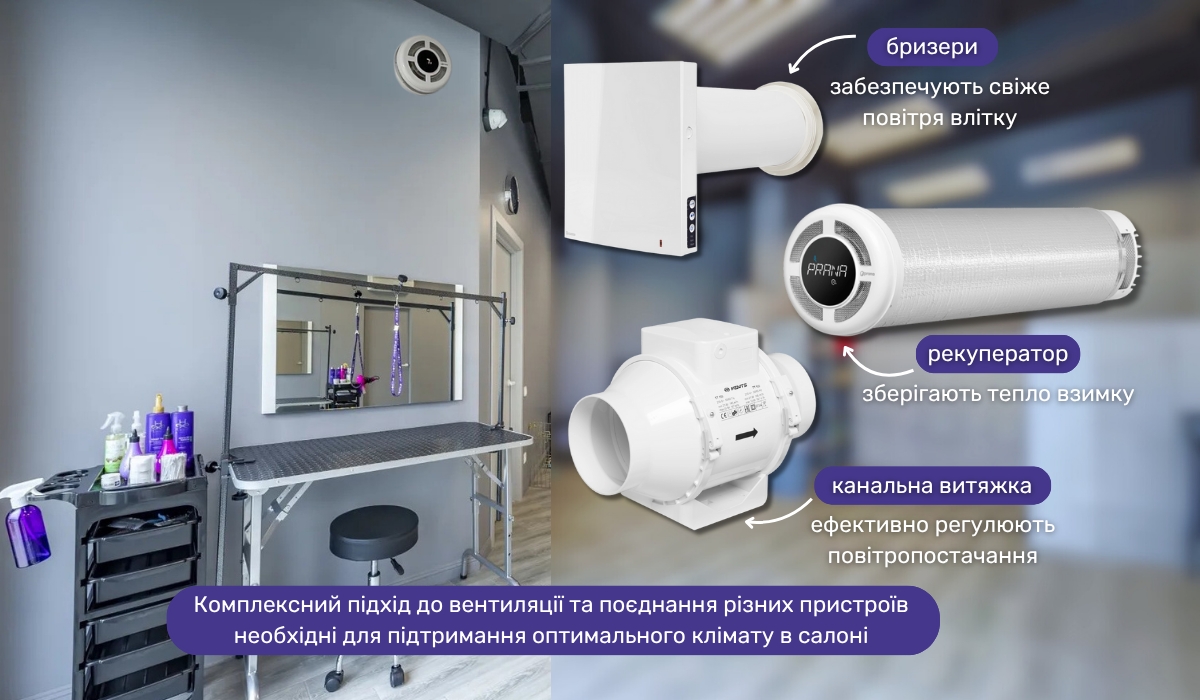 Система вентиляції - важливий елемент ремонту та комфорту в грумінг салоні